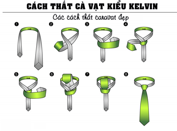 Thắt cà vạt kiểu Kelvin